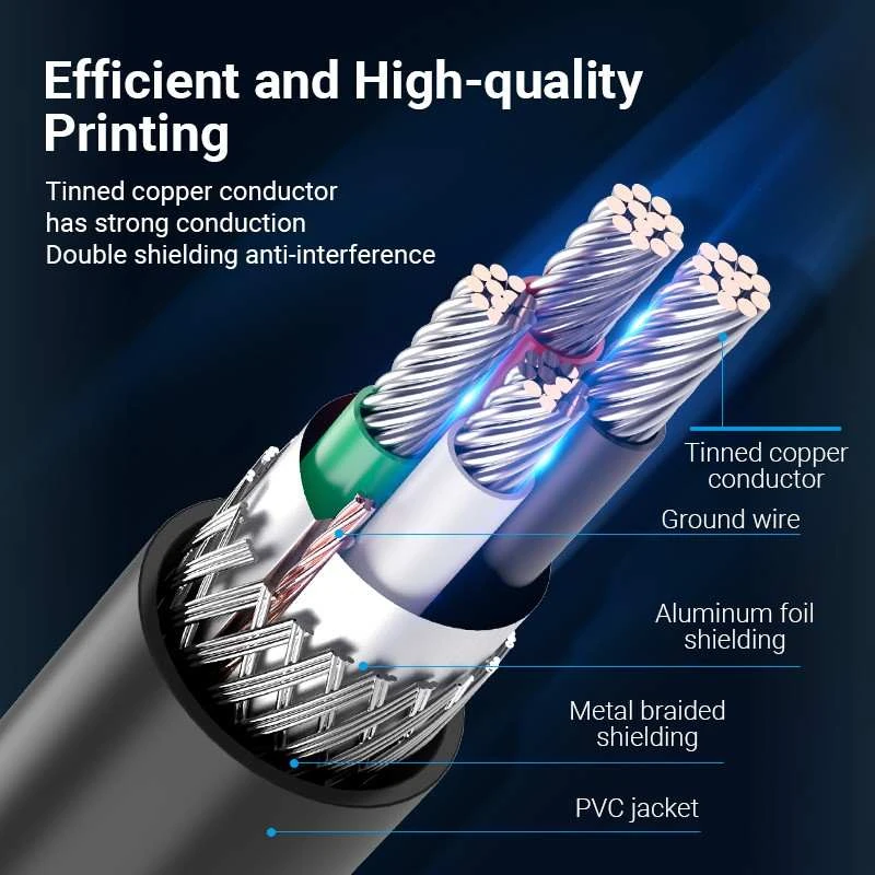 Vention - Kabel USB 2.0 A Male to B Male 1.5M - 5M - 10M PVC Type COQBG COQBJ COQBL / Kabel Data